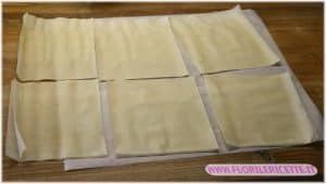 Pasta phyllo